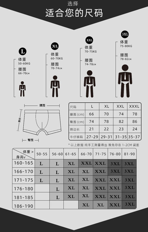 【会员商品】男士内裤 甄选50织莫代尔面料 顺滑柔软 透气舒适 无边无痕立体裁剪 商品图12