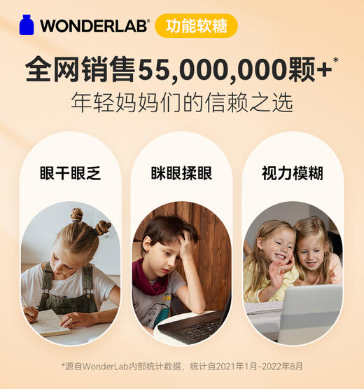 【分销链接】万益蓝 WonderLab 叶黄素酯夹心软糖 保护眼睛视力成人儿童学生 商品图3