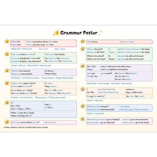 外研智慧+ 剑桥国际少儿英语（第二版）智慧学习套装2点读版 商品图4