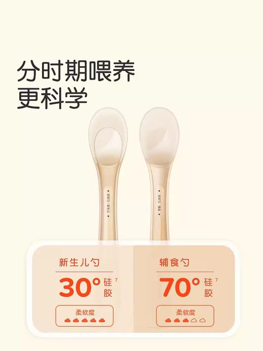 世喜硅胶勺子新生婴儿勺子辅食勺子硅胶软勺喂奶勺宝宝勺子米粉勺SX-90882 商品图1