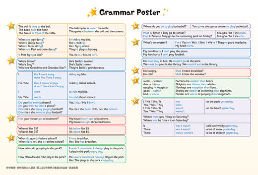 外研智慧+ 剑桥国际少儿英语（第二版）智慧学习套装3点读版 商品图10