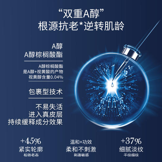 【妃然】视黄醇淡纹菁致套装 商品图2