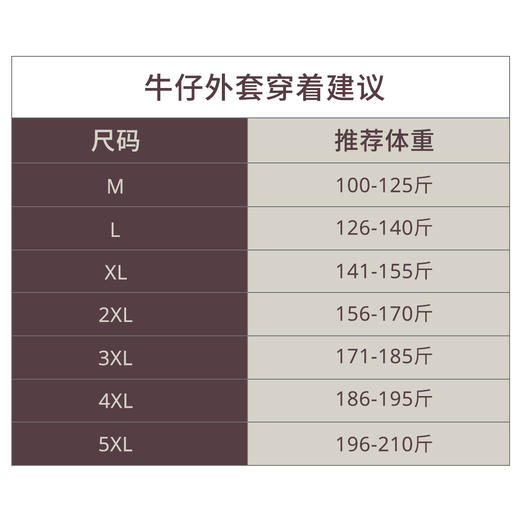 休闲百搭牛仔夹克 商品图1