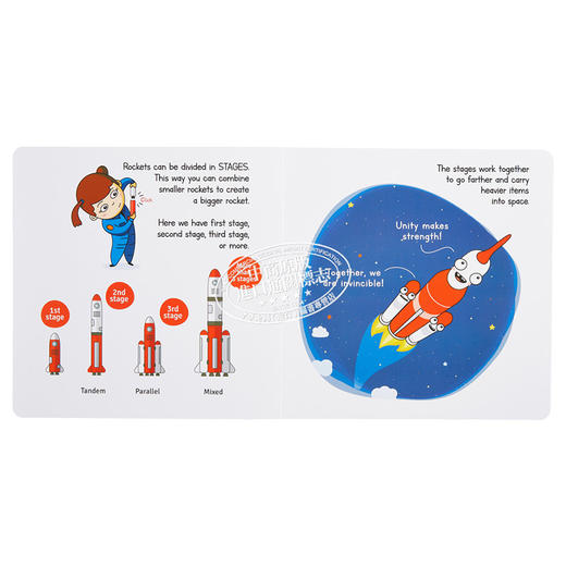 【中商原版】Space for Smart Kids 聪明孩子的空间学 英文原版 进口原版 4到8岁 少儿知识 太空主题  儿童纸板书 Carlos Pazos 商品图5
