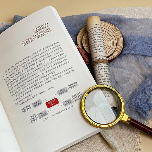 货运代理 上海职业教育“十四五”规划教材 孙晓 金飒帅主编 商品图7