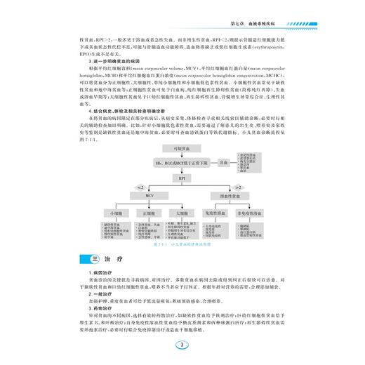 儿科临床与研究进展（下册）/国际医学研究前沿/舒强/浙江大学出版社 商品图4