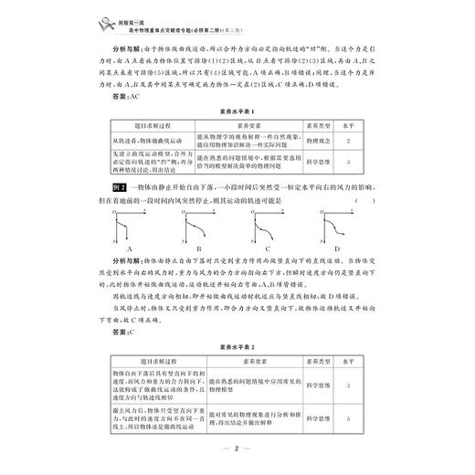 剑指双一流——高中物理重难点突破微专题（必修第二册）（第二版）/浙江大学出版社/臧文彧/送配套教学PPT/高一/同步培优 商品图3