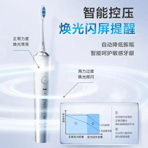 【家居】松下电动牙刷EW-DC70 商品图0