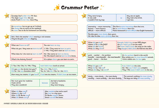 外研智慧+ 剑桥国际少儿英语（第二版）智慧学习套装4点读版 商品图10