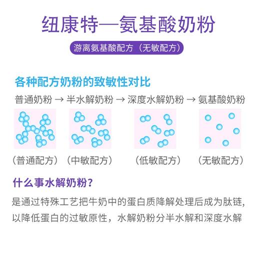 纽康特（Neocate）氨基酸奶粉 1+段（12个以上）原味400g【波兰版】 商品图3