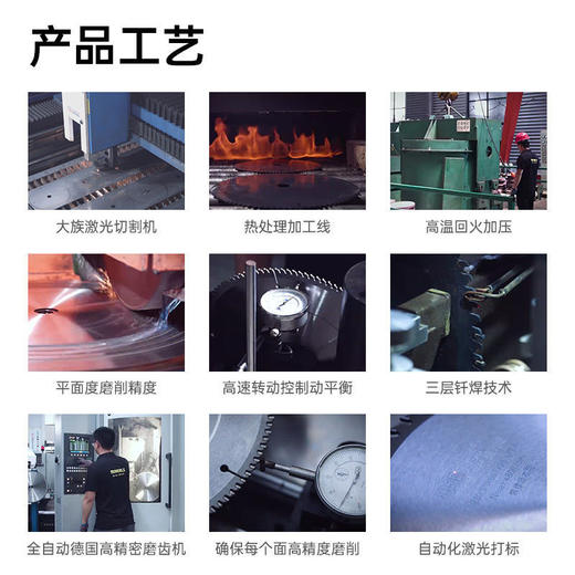 妙力斯锂电锯专用木工锯片 商品图2