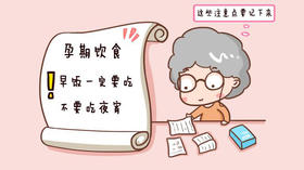 每周饮食重点》