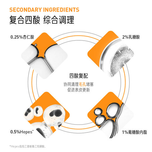 毕生之研指橙果酸精华水乳糖酸爽肤水控油补水保湿 商品图2