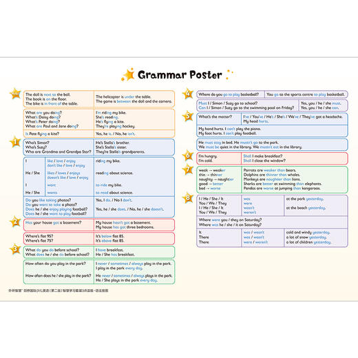 外研智慧+ 剑桥国际少儿英语（第二版）智慧学习套装3点读版 商品图4