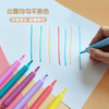 UNISUN 马卡龙丙烯马克笔 商品缩略图1