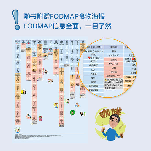 敏感肠胃生存指南：低FODMAP饮食科普手册 商品图4