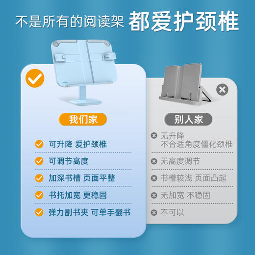 特价🉐️【养成阅读好习惯】Tenwin天文儿童矫姿套装 可升缩式阅读书架配上坐姿矫正器 保护视力 防低头防驼背TZ6702 商品图5