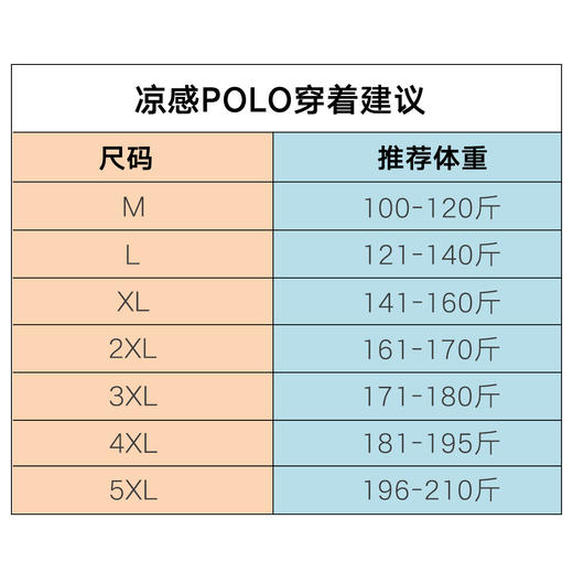 专属内购 | 冰氧吧精梳棉Polo衫 商品图1