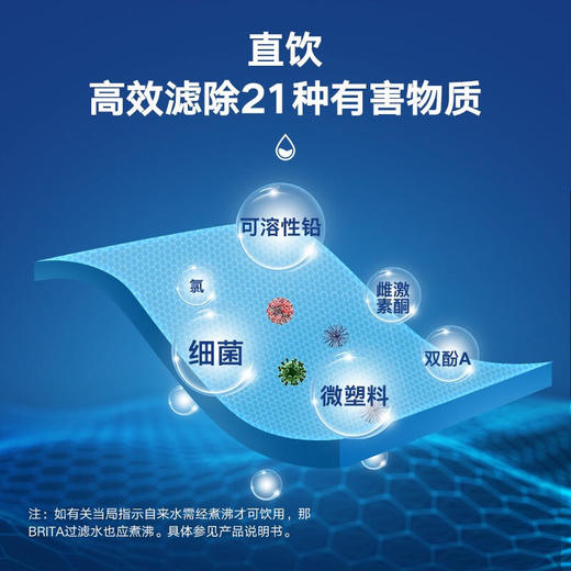 碧然德 On Tap型净水器一机一芯【伊藤优选301692】 商品图2