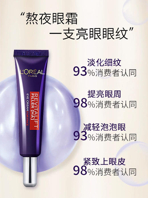 宝藏集合各种大牌眼霜小样 商品图11