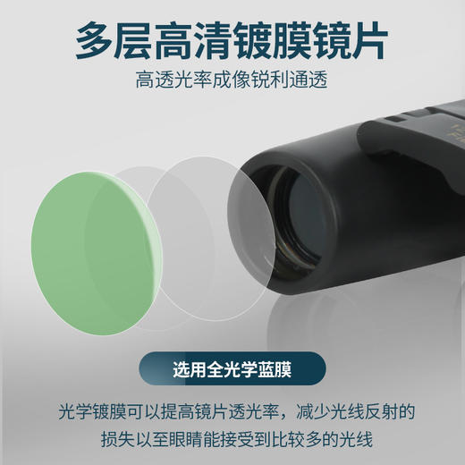 【户外新款30x60双筒望远镜】蓝红膜袖珍型望眼镜望远镜 掌中望远镜更轻更便携 防水防雾防潮防霉防尘 高透光率更清晰 商品图3