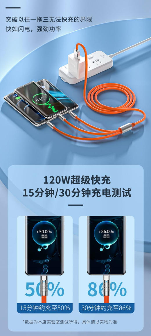 120w充电器线数据线三合一tpyec超级快充一拖三适用于苹果华为vivo小米oppo安卓iphone14手机ipad多功能 A2453 商品图10