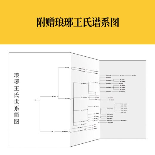东晋门阀政治+门阀 探究中国中古门阀与皇帝关系 解读历史发展特征趋势 商品图2