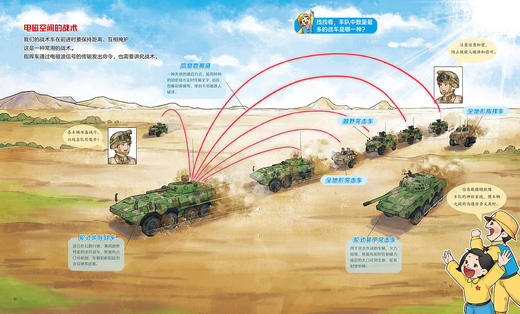 中国战车科普绘本 商品图4