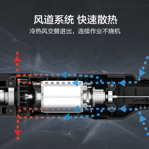 威克士万用宝多功能机WE696 开槽修边切割神器木工工具大全 商品图7
