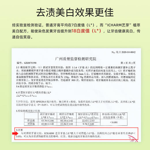 【华西转化中心研发转化并推荐 拍1发6！！】icharm艺芽牙膏 亮白牙齿 淡化黄牙垢茶渍/烟渍/咖啡渍 清新口气 5种口味 100g 商品图2