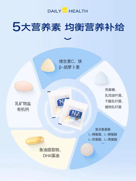 德国NA每日综合营养包5大营养素均衡维生素DHA一包满足日常需求 商品图1
