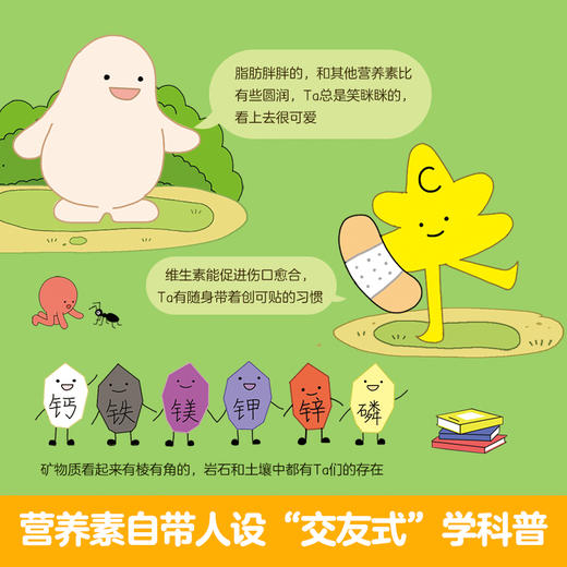 乐乐趣揭秘翻翻书系列 揭秘营养 商品图1