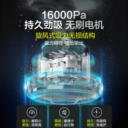 威克士worx干湿两用无刷吸尘器大功率吹吸两用20V电动工具WU036 商品图2