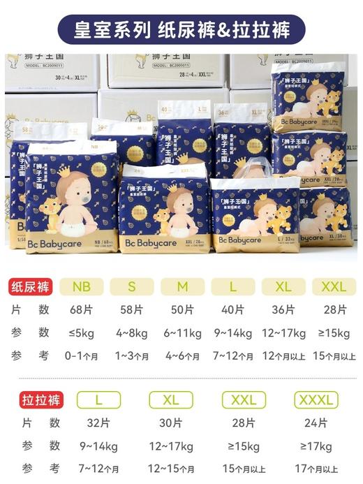 【超值囤货组合】babycare皇室/夏日Air pro纸尿裤/拉拉裤【正装】 商品图6