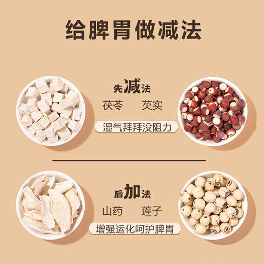 古方四神汤 | 12g*15袋/盒 呵护脾胃 茯苓山药芡实莲子 下午茶冲饮 怀生堂 商品图4