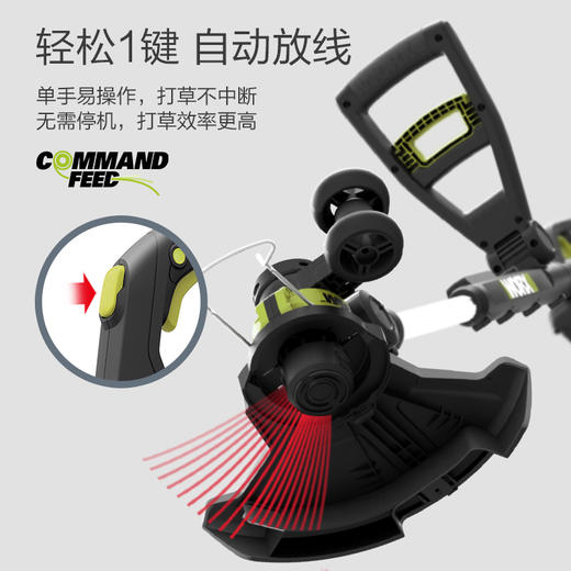 威克士锂电割草机WD163家用轻便除草机电动打草修剪神器电动工具 商品图2