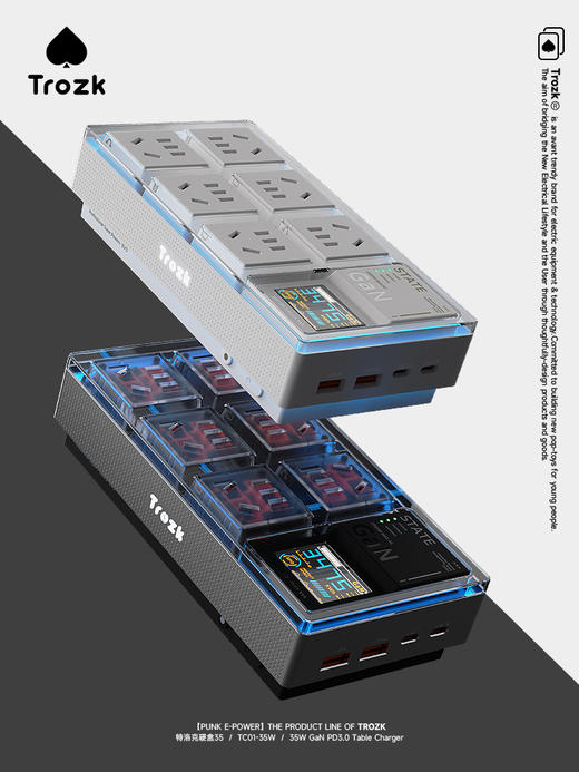 Trozk/特洛克 朋克电力硬盒 35W电竞插座 桌面插板65W 快充插线板插排 商品图2
