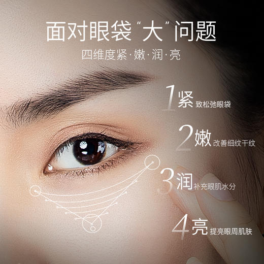 【119元任选4件】梵西贵妇黑茶眼膜贴 60贴/盒 商品图1