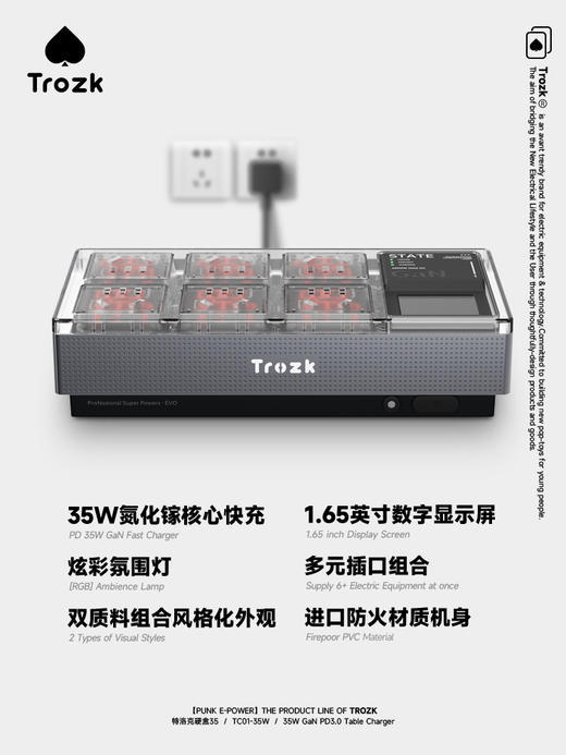 Trozk/特洛克 朋克电力硬盒 35W电竞插座 桌面插板65W 快充插线板插排 商品图1