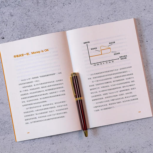 财富池 吕晓彤 著 经济 商品图4