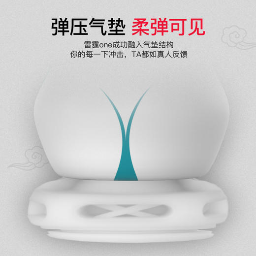 leten 雷霆暴风 国潮臀感飞机杯自慰器 真空吮吸互动发音紧致包裹夹吸快感成人情趣用品 商品图3