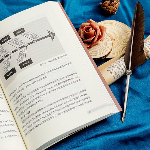 整合性变革 特色学科的内在生长 黄红波主编 学校课程变革新取向丛书 商品图6