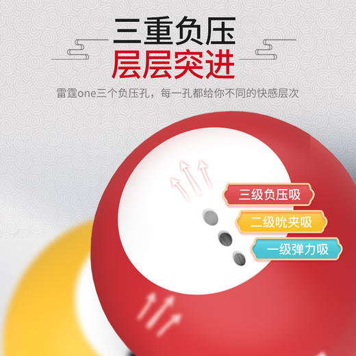 leten 雷霆暴风 国潮臀感飞机杯自慰器 真空吮吸互动发音紧致包裹夹吸快感成人情趣用品 商品图2