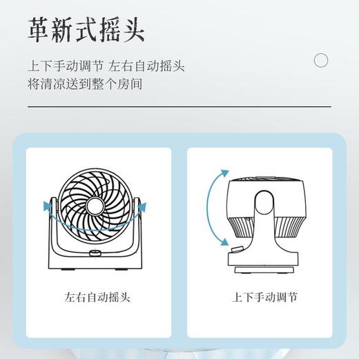 森活forestlife可摇头桌面循环扇FLE-2101【伊藤优选301692】 商品图2