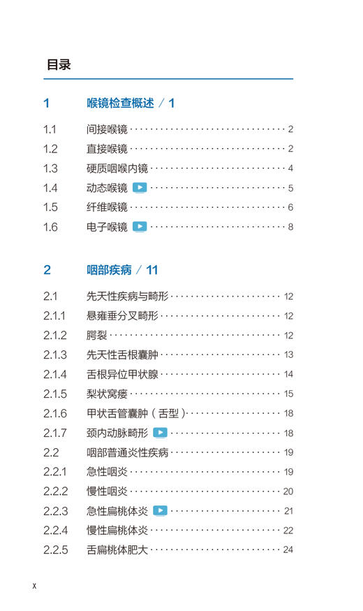 咽喉疾病喉镜图鉴 陶磊NBI内镜图嗓音功能性疾病频闪喉镜视频咽炎急性扁桃体炎用耳鼻喉头颈外科学手术人民卫生出版社耳鼻喉科书 商品图2