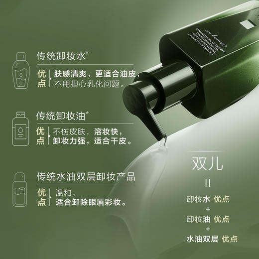 【AFU】阿芙双儿水油双卸净润卸妆油 全新升级 商品图3