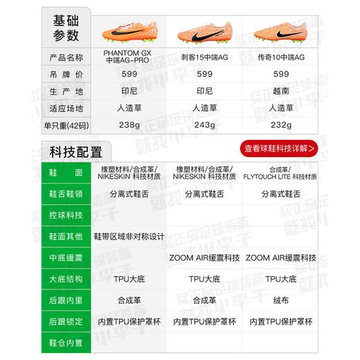 NIKE/耐克PHANTOM GX ACADEMY WC女足世界杯配色中端AG-PRO短钉成人足球鞋男DZ3486-800 商品图1