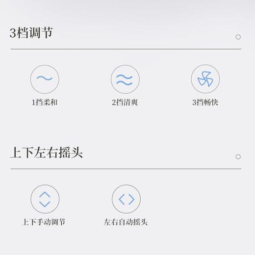 森活forestlife可摇头桌面循环扇FLE-2101【伊藤优选301692】 商品图7