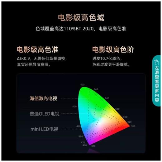 海信88L8K激光电视 商品图1