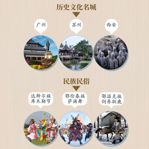 刘兴诗爷爷给孩子讲中国地理（套装7册） 全新改版上市，中小学生课外书科普读物，刘兴诗地理系列旗舰作品(刘兴诗) 商品图3